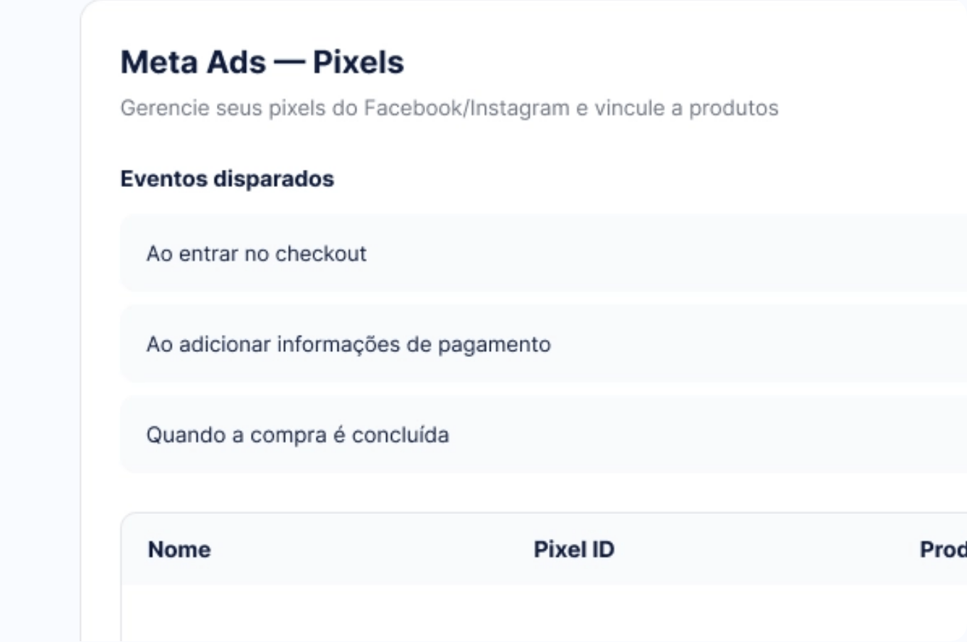 Integração com Pixel do Facebook