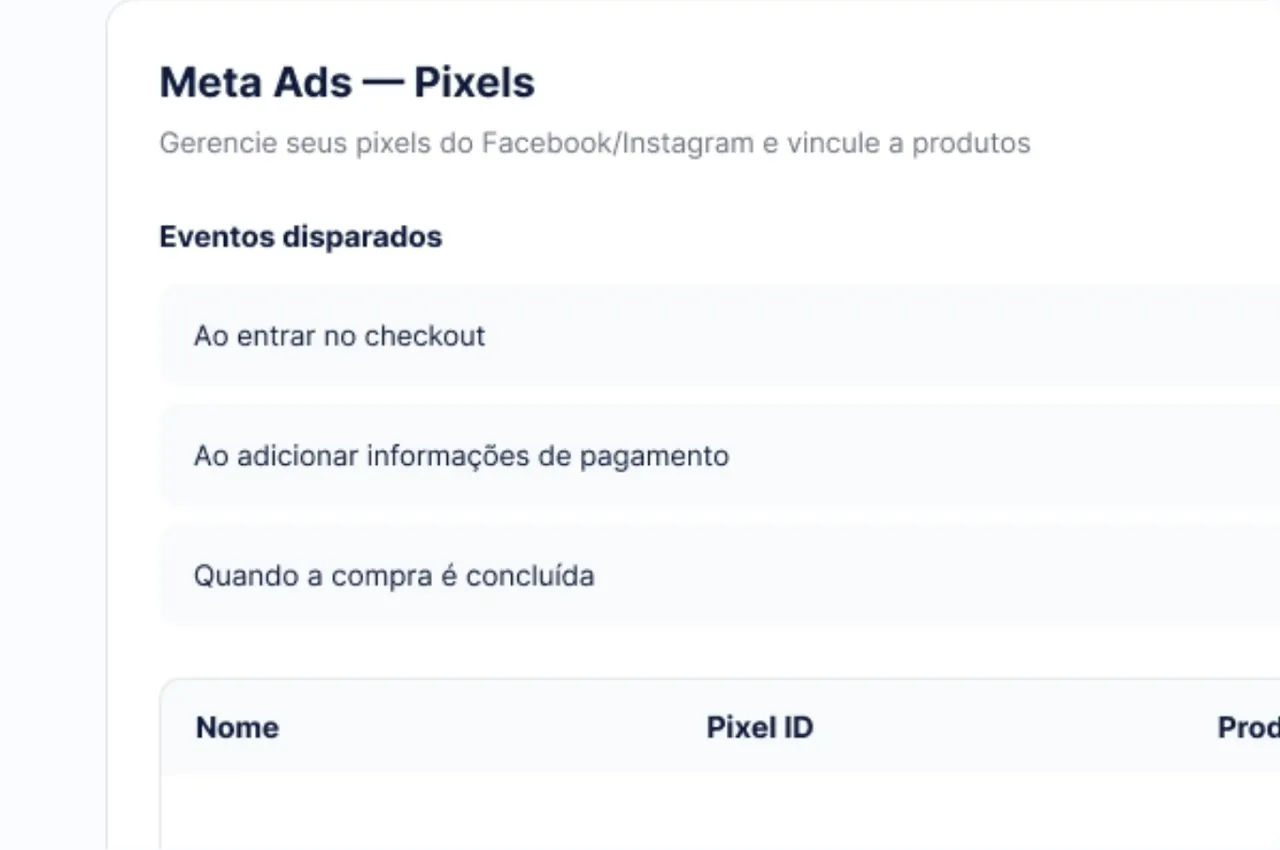 Integração com Pixel do Facebook e Tags do Google